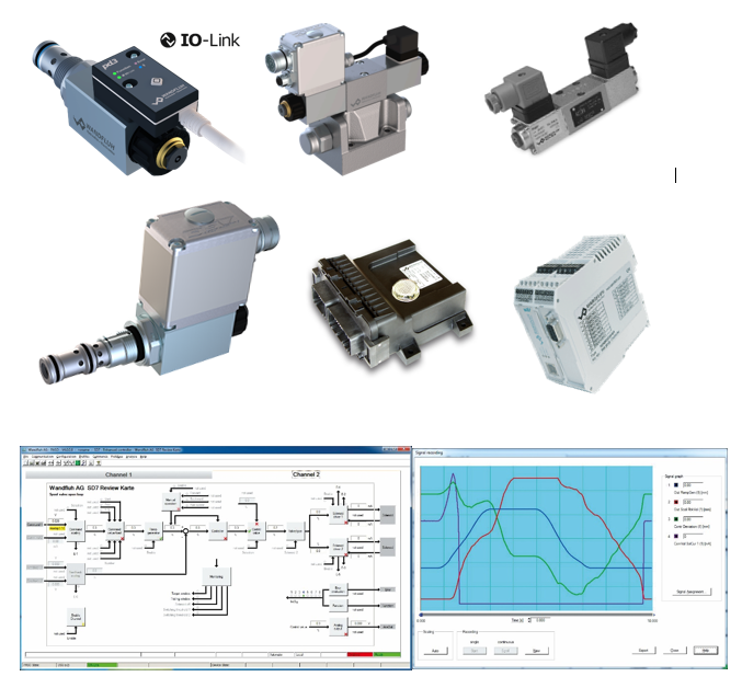 Proportional valves, amplifiers and controllers